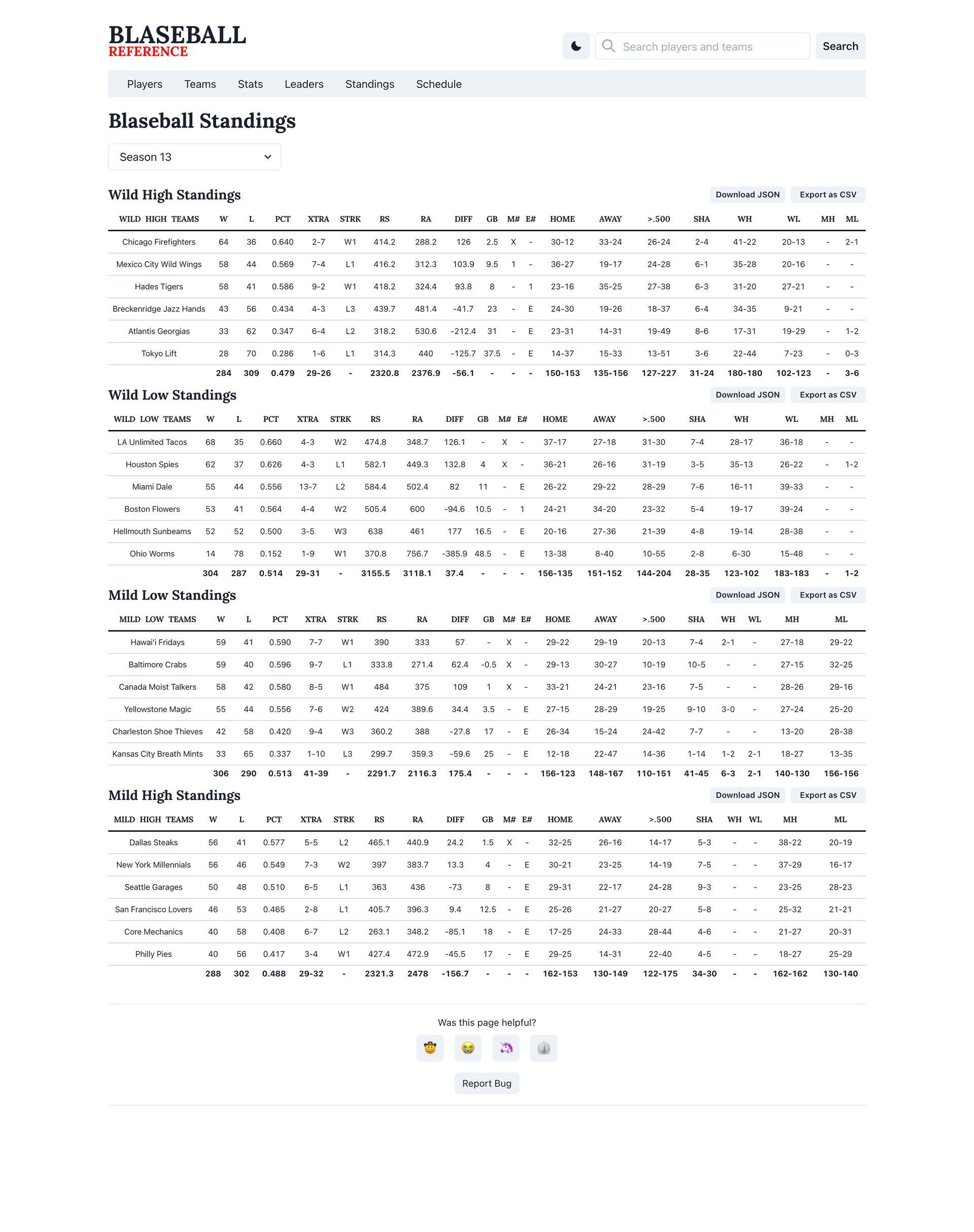 The Blaseball Reference home page